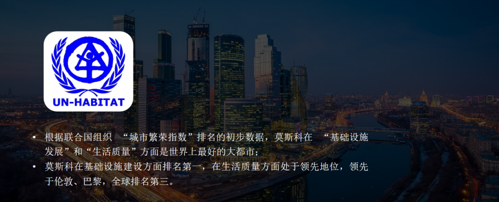 俄罗斯人民友谊大学 2022年招生简章