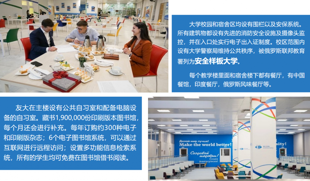 俄罗斯人民友谊大学 2022年招生简章