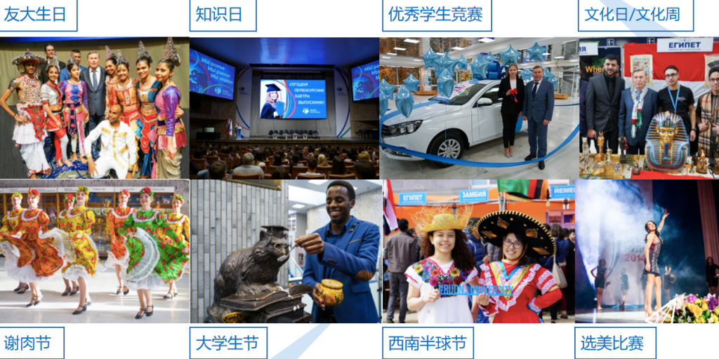俄罗斯人民友谊大学 2022年招生简章