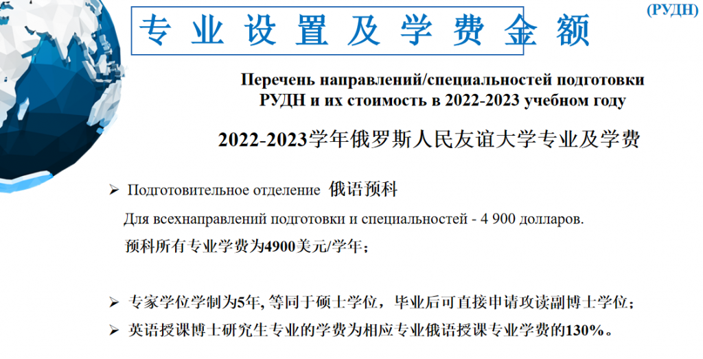 俄罗斯人民友谊大学 2022年招生简章