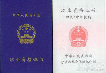 企业人力资源管理师（四级）￼